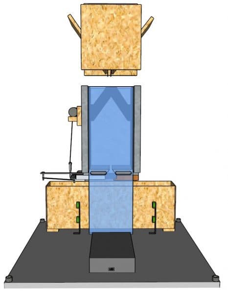 Silo Model